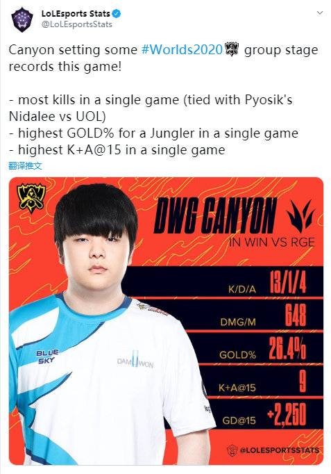 整体防守 整体防守