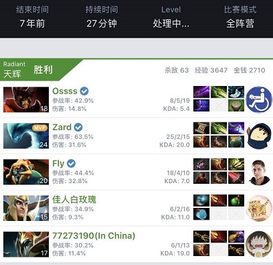 足協的領導 足協的領導