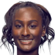 破性的发展 破性的发展