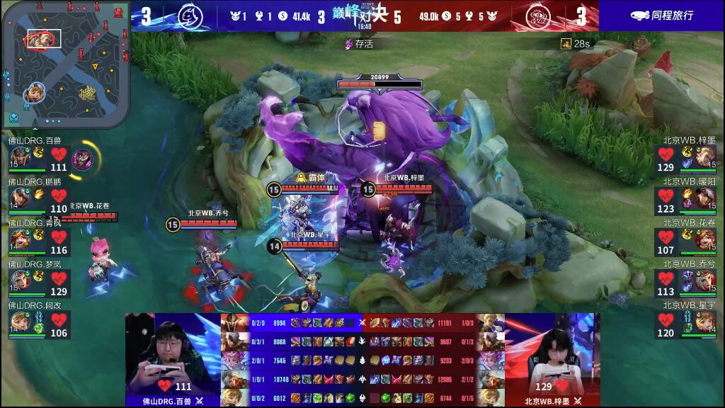 杜兰特和卢 杜兰特和卢