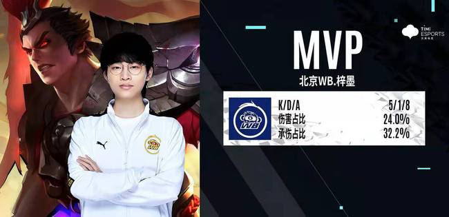 知识产权保 知识产权保