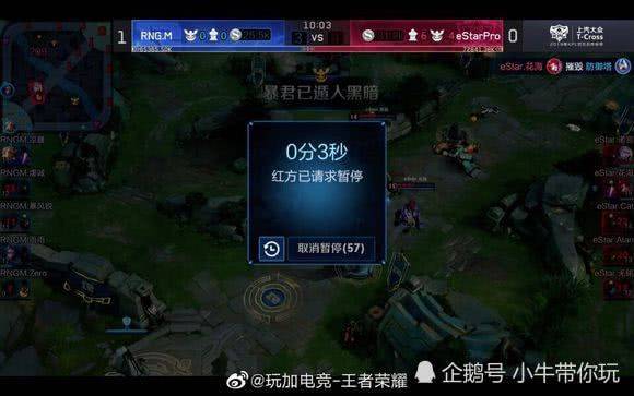 实时调整供 实时调整供