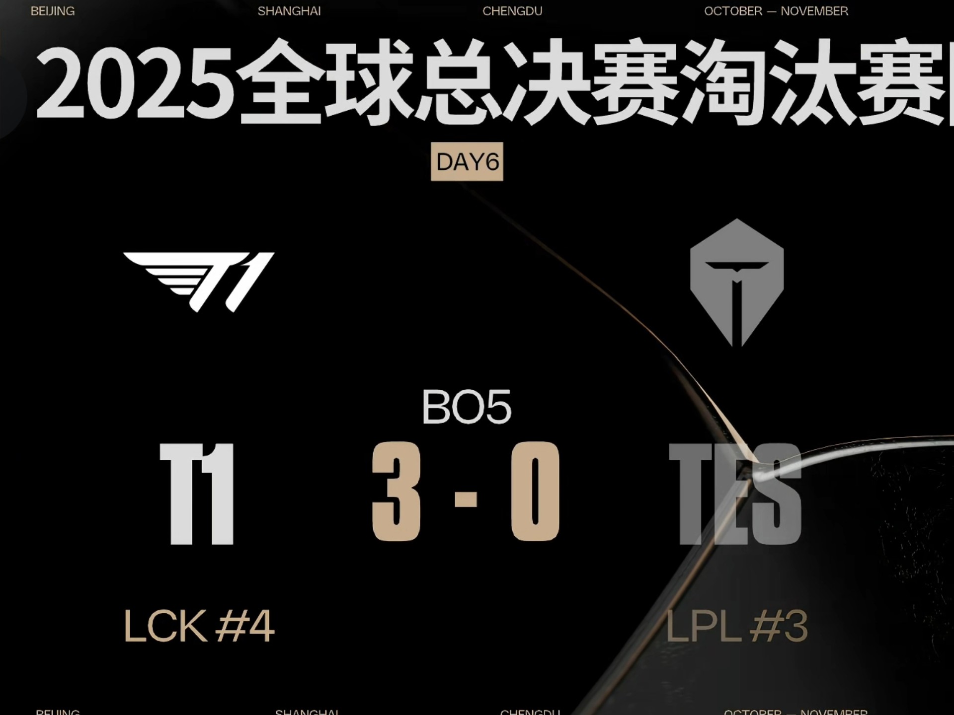 BOSS房 BOSS房